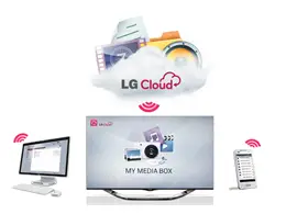 LG Cloud