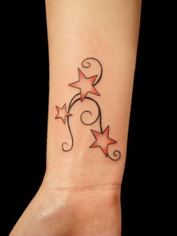 angyalszárny tetoválás csuklón