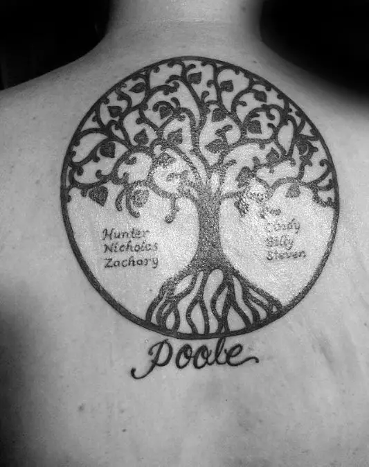 családfa tetoválás